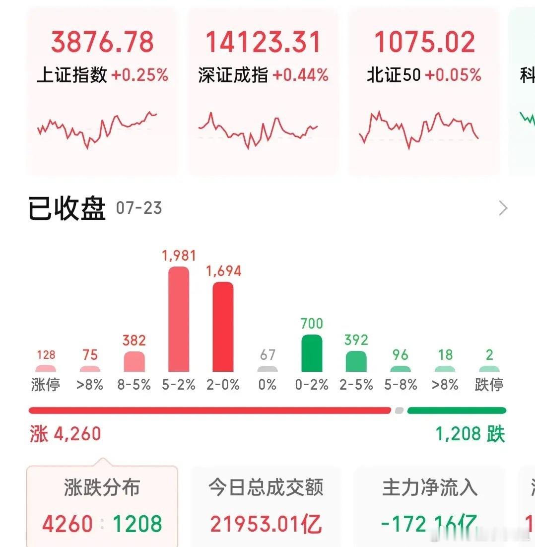 非常罕见的是，央视新闻的财经老王在前天晚上通过官号，给投资者分析了最近一个月这波