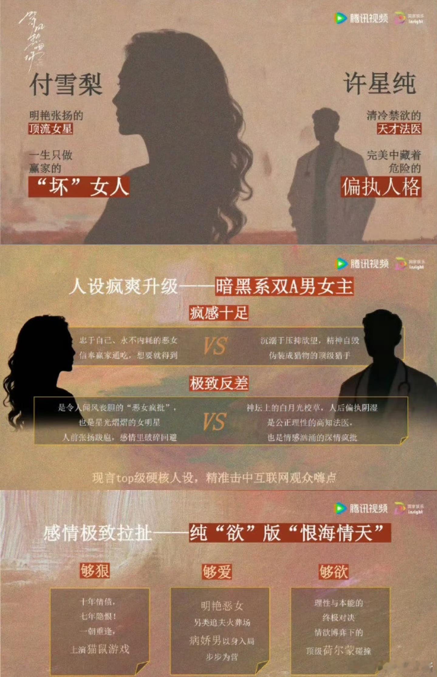 🍉《等风热吻你》 杨洋、陈都灵，想看吗 