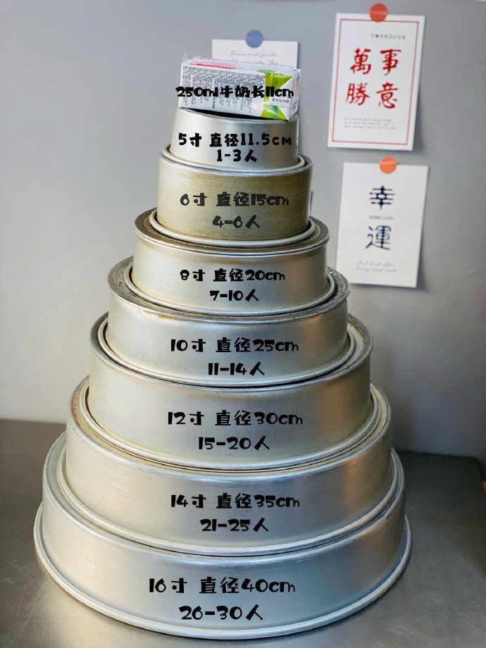 一些生活中用得着的尺寸参考对照图  