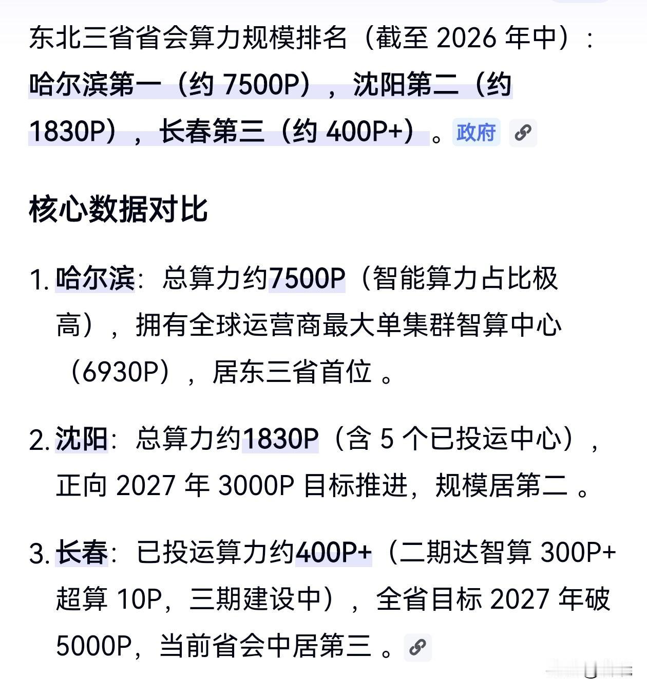 东北算力格局初定
目前东北三个省会的算力发展情况：
哈尔滨居首，沈阳排在第二。