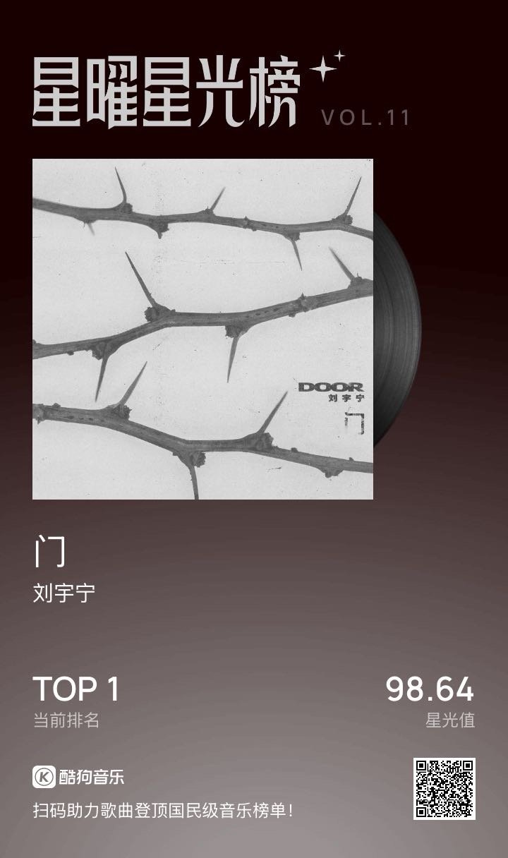 国民流行音乐实时风向标 网页链接