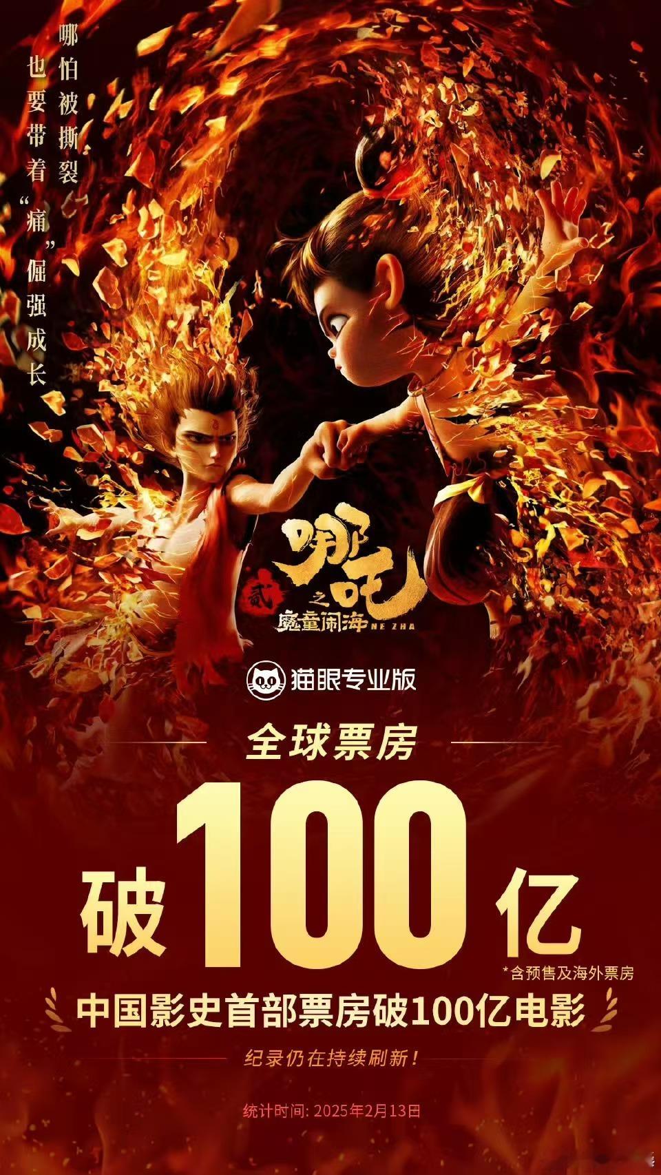 哪吒2破100亿  祝贺哪吒2票房破100亿  猫眼专业版数据显示，《哪吒之魔童
