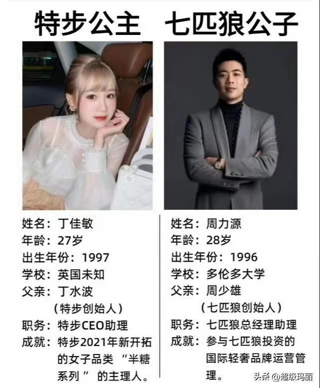 八马茶业的儿子娶的都是千金小姐👸🏻啊！这波有儿子的算是赢嘛了吧[奸笑]豪门联