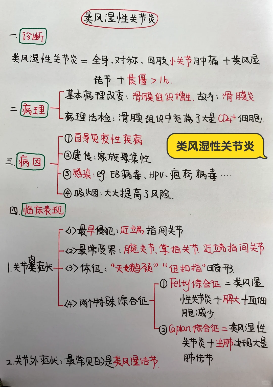 今日学习打卡——类风湿性关节炎