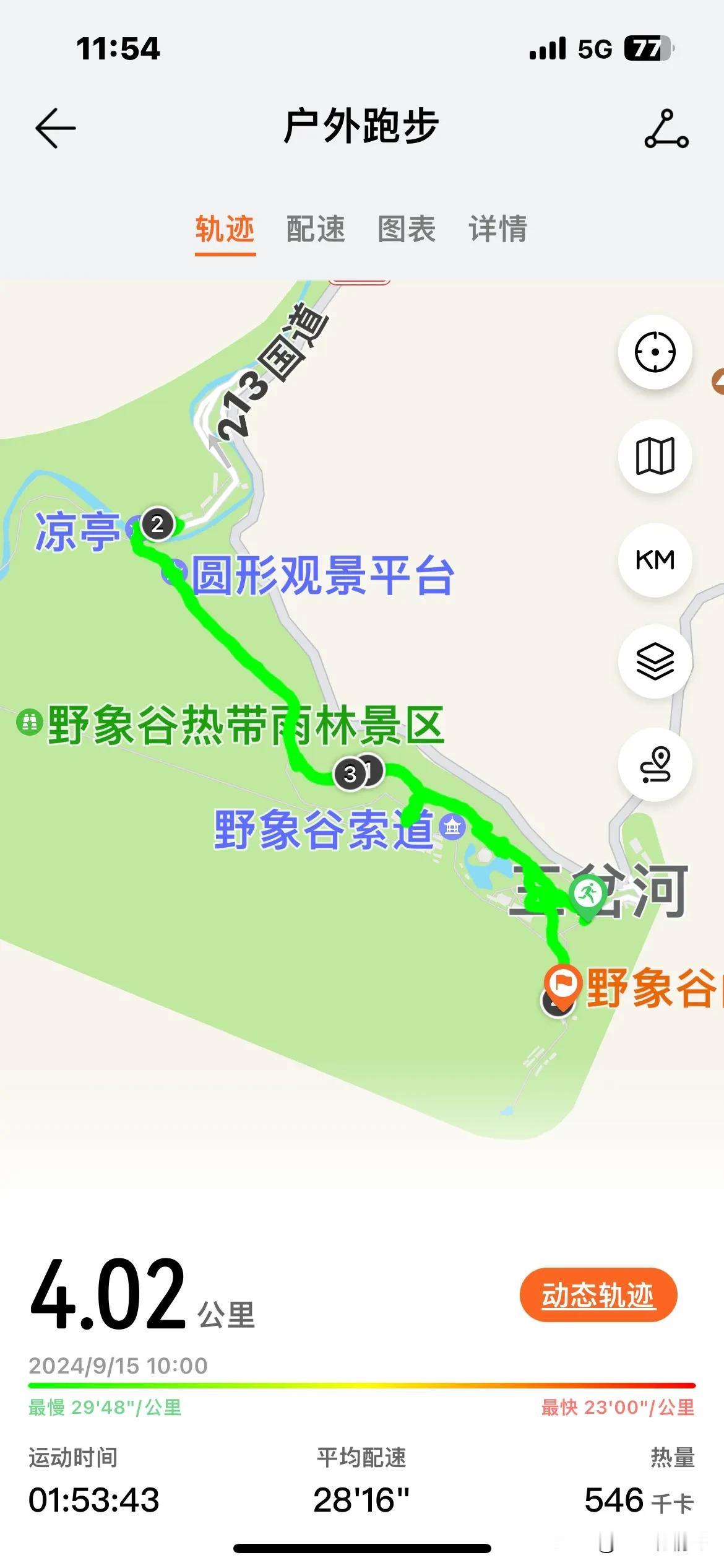 今天去野象谷热带雨林公园溜达了一圈，看了大象表演。
然后去西双版纳花卉园逛了一大