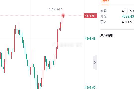 再空一次，损19 