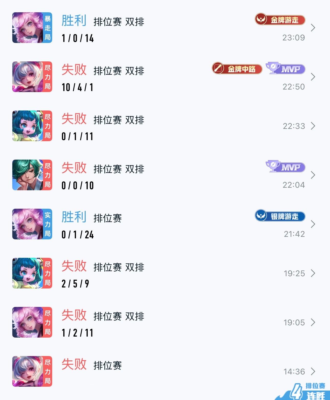 不知道在玩什么。打一晚上段位没变。 