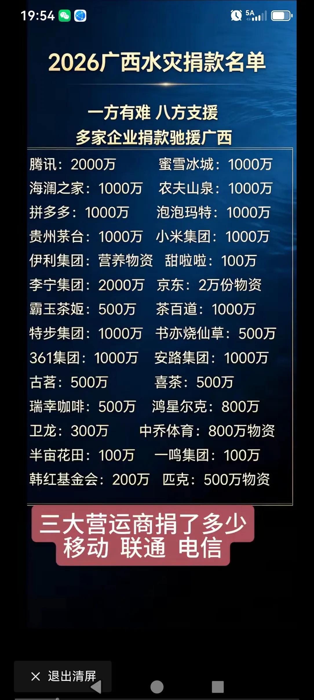 现在打开银联云闪付的页面显示都是广西的洪灾的。看看部分企业的捐款信息。让我们大家