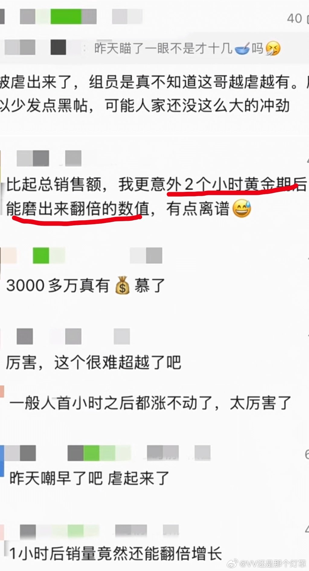 一般卖杂志提前🍊的都不用两小时 1小时左右销量就基本定型了，所以Elle开售那