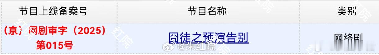 贾冰田嘉瑞《囧徒之预演告别》过审下证了！15集