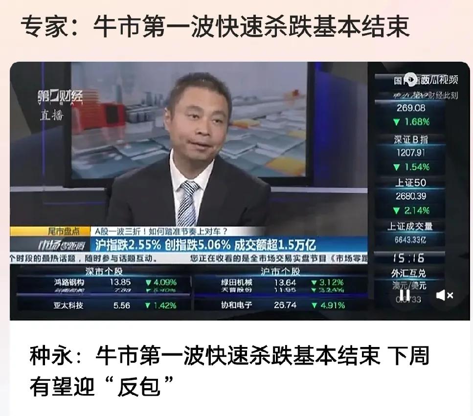 牛市杀跌基本结束。还第一波，还快速。这里边专家有一分钱用吗？[看]
专家有这能力