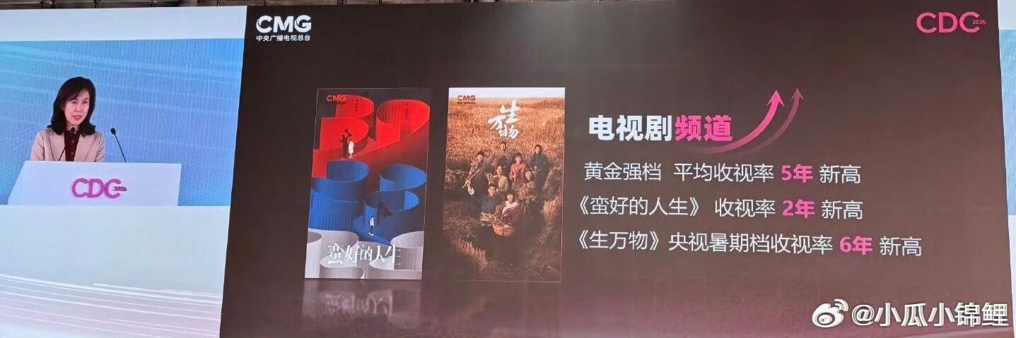 2026中国电视剧制作产业大会（CDC2026）暨第十一届中国（深圳）国际电视剧