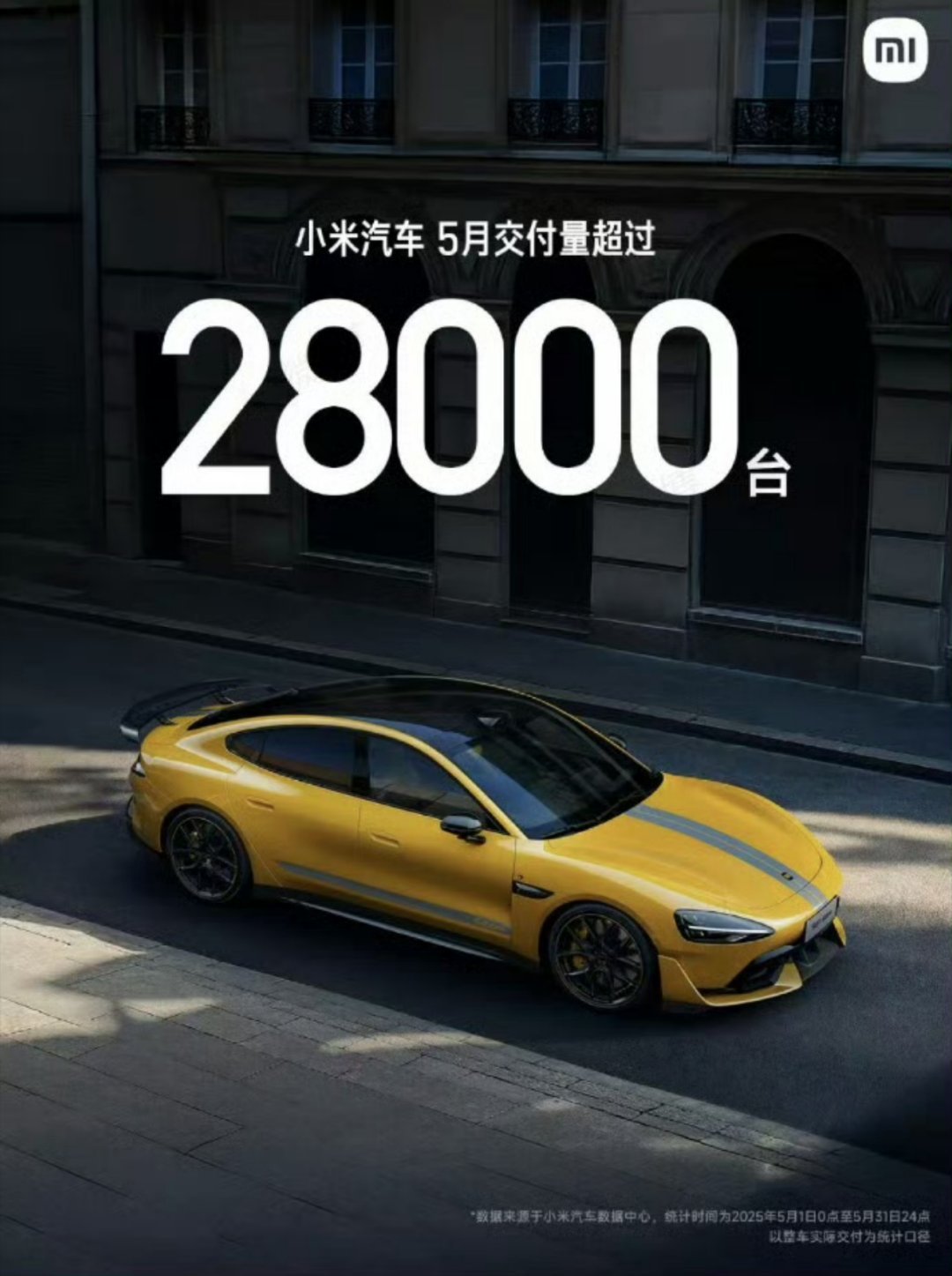 小米汽车5月交付超28000台第一款车是现象级的表现第二胎车在产能上应该是做足了
