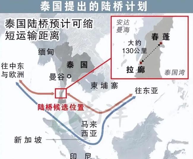 一万亿泰铢砸下去，一条90公里的陆路走廊横穿半岛腰线，泰国这次要做的事只有一件—