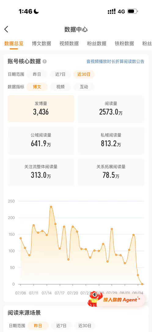 没掉下两千万🌚🌚 