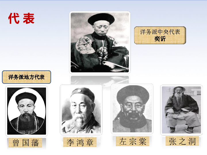 #做早饭时想# 【“洋务运动”从未失败】随着年龄的增长，经历了很多的世事，我现在