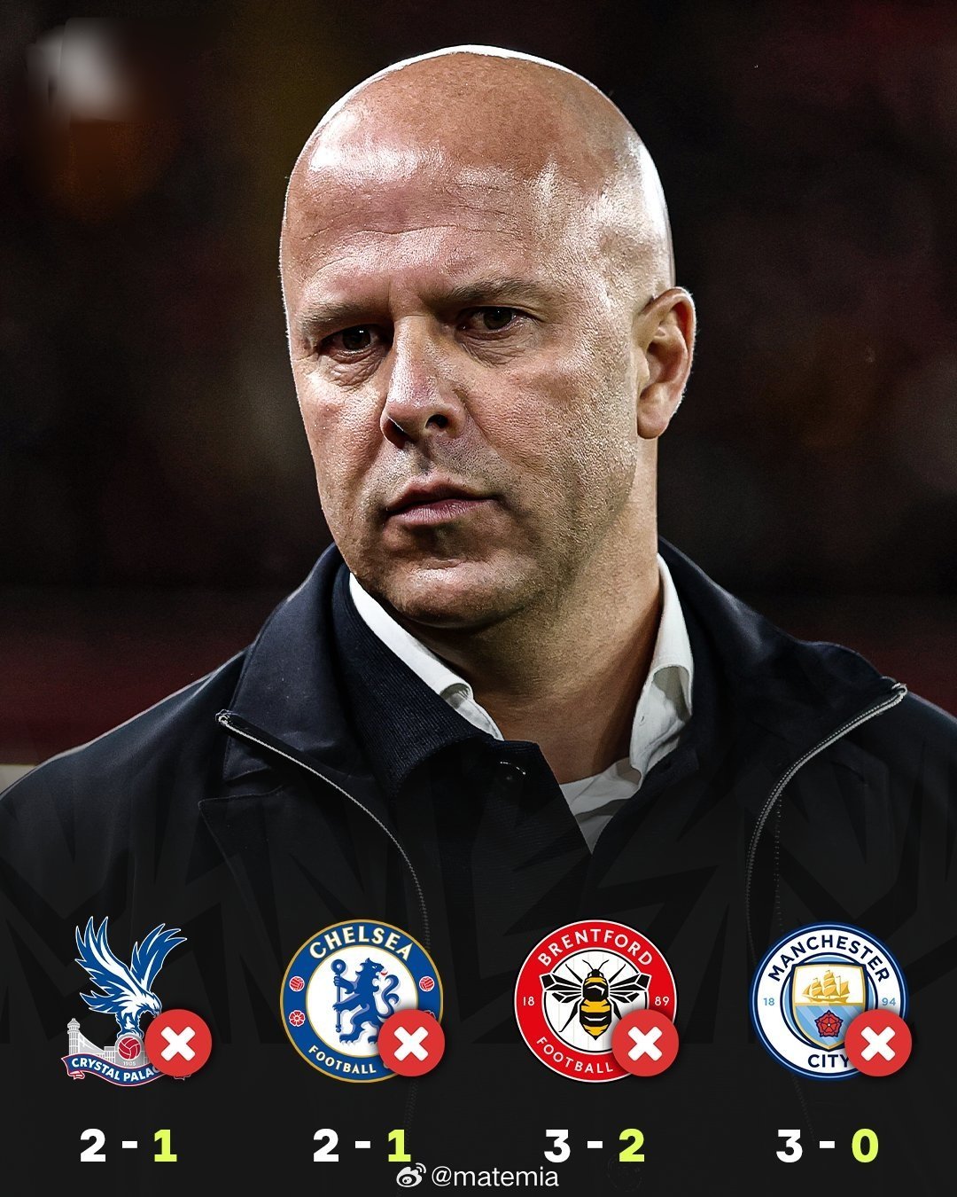 曼城3比0利物浦 利物浦0-3不敌曼城遭遇英超联赛客场四连败——这是自2012年