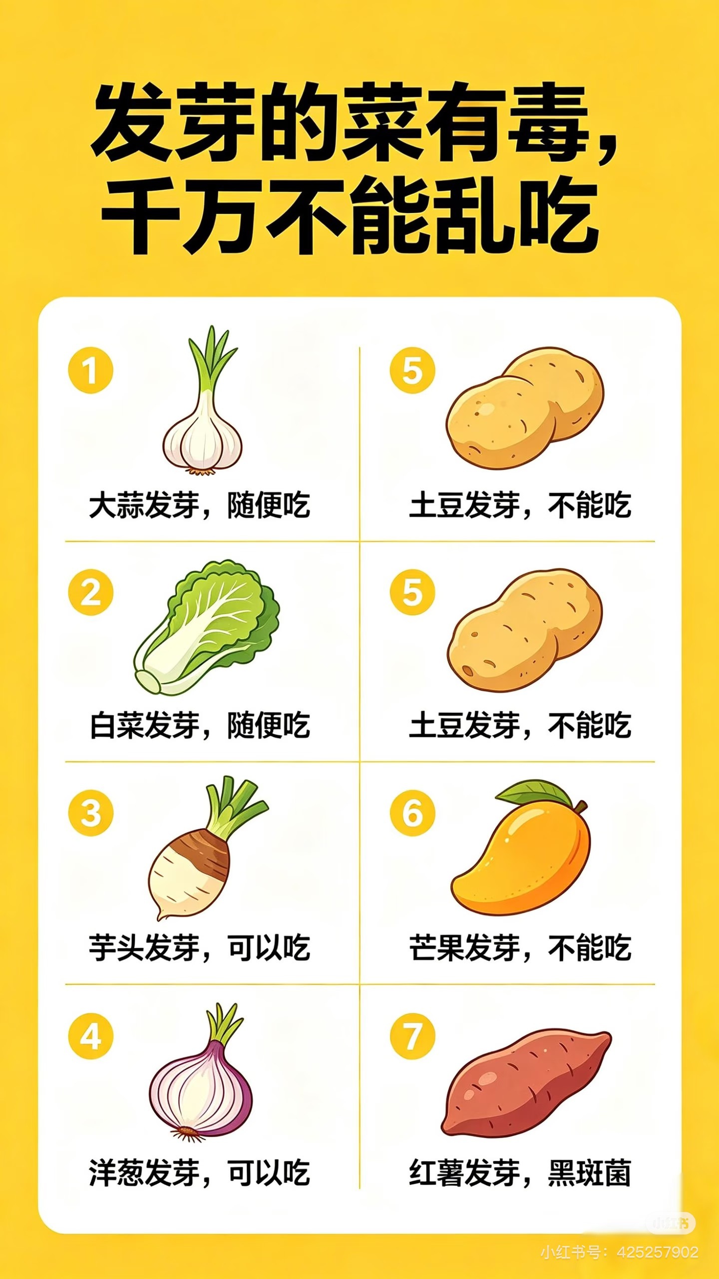 发芽的菜不能乱吃，家里有几个山芋发芽了，可惜了，只能扔了！ 