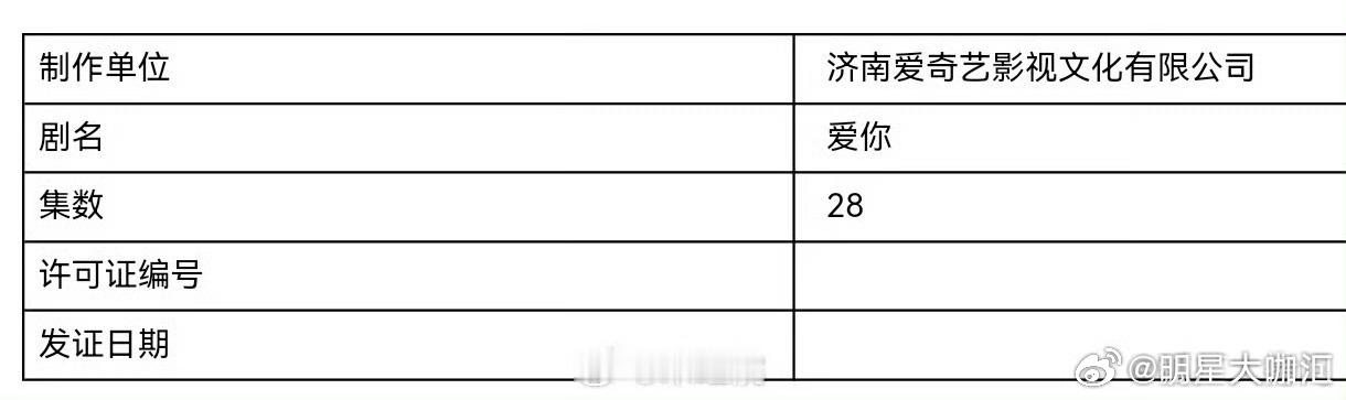 张凌赫徐若晗新剧过审 张凌赫、徐若晗主演《爱你》过审[打call]由24集变更为