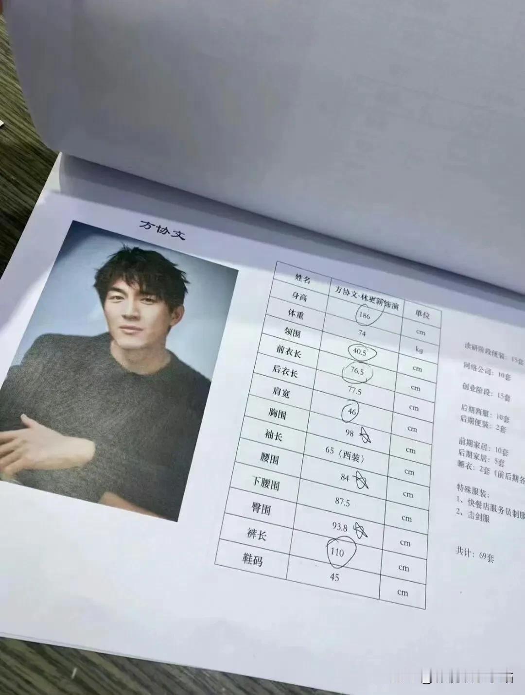 《玫瑰的故事》主演身材尺寸：

林更新：身高186cm、腿长110cm，宽肩、窄