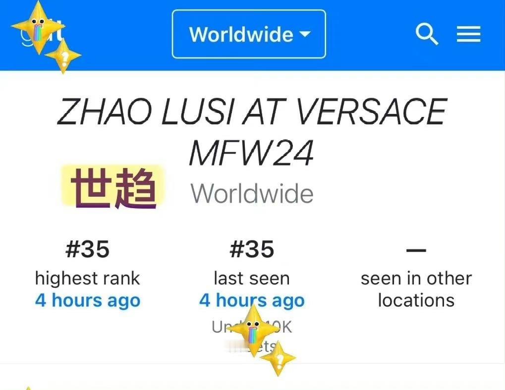 已经不能用优秀来形容赵露思了。因为你太全能太完美了#赵露思内娱登世趋女演员第一人