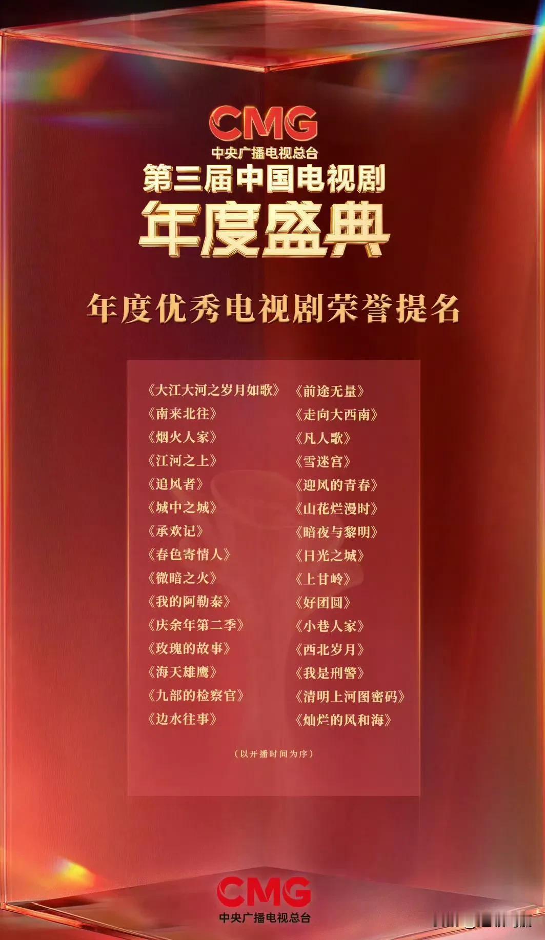 中国电视剧年度盛典荣誉提名🈶
你看了几部？
剧集大赏 热播剧集风向标 好剧百亿