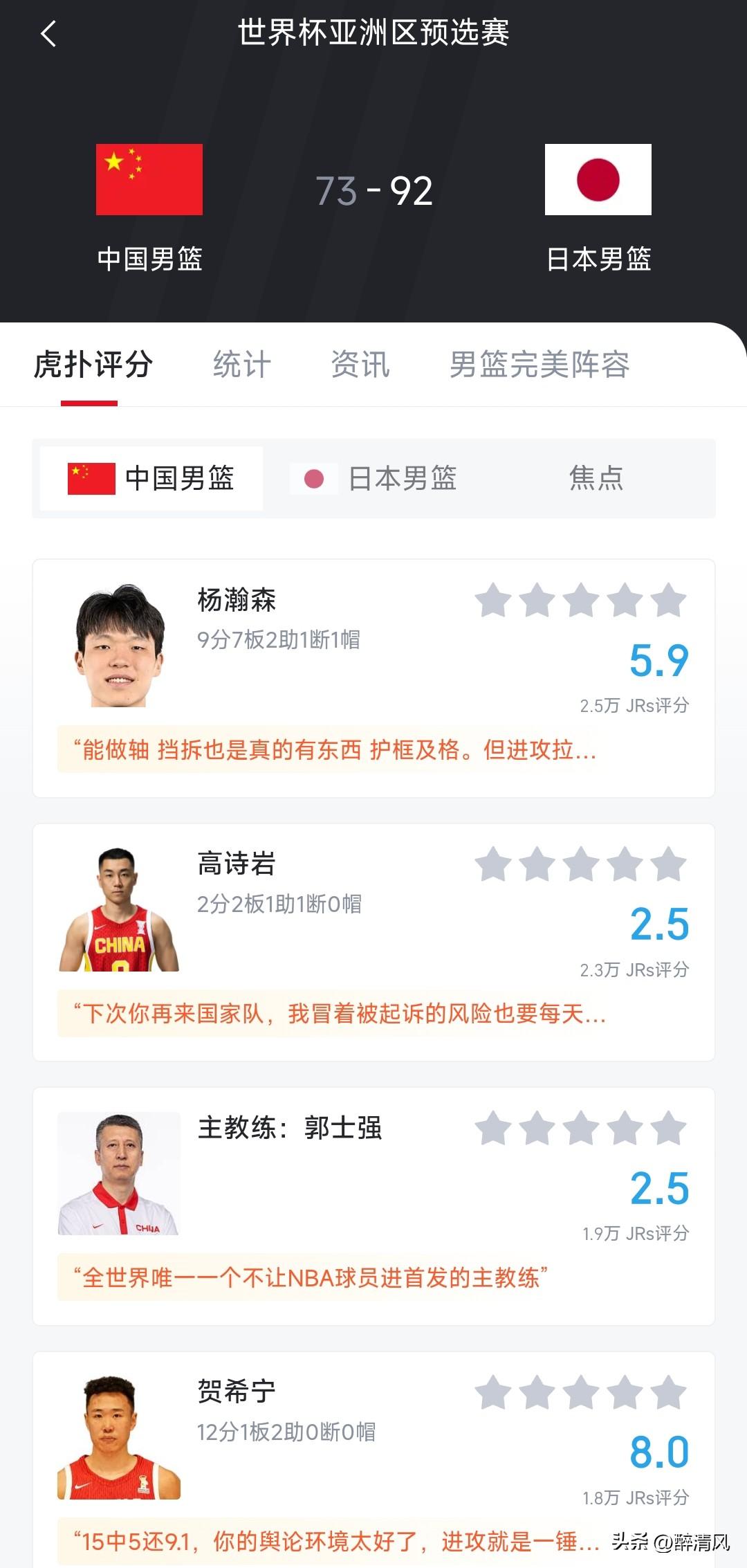 恕我直言，中国男篮主场惨败日本男篮19分，主教练郭士强用人以及战术争议很大！
1