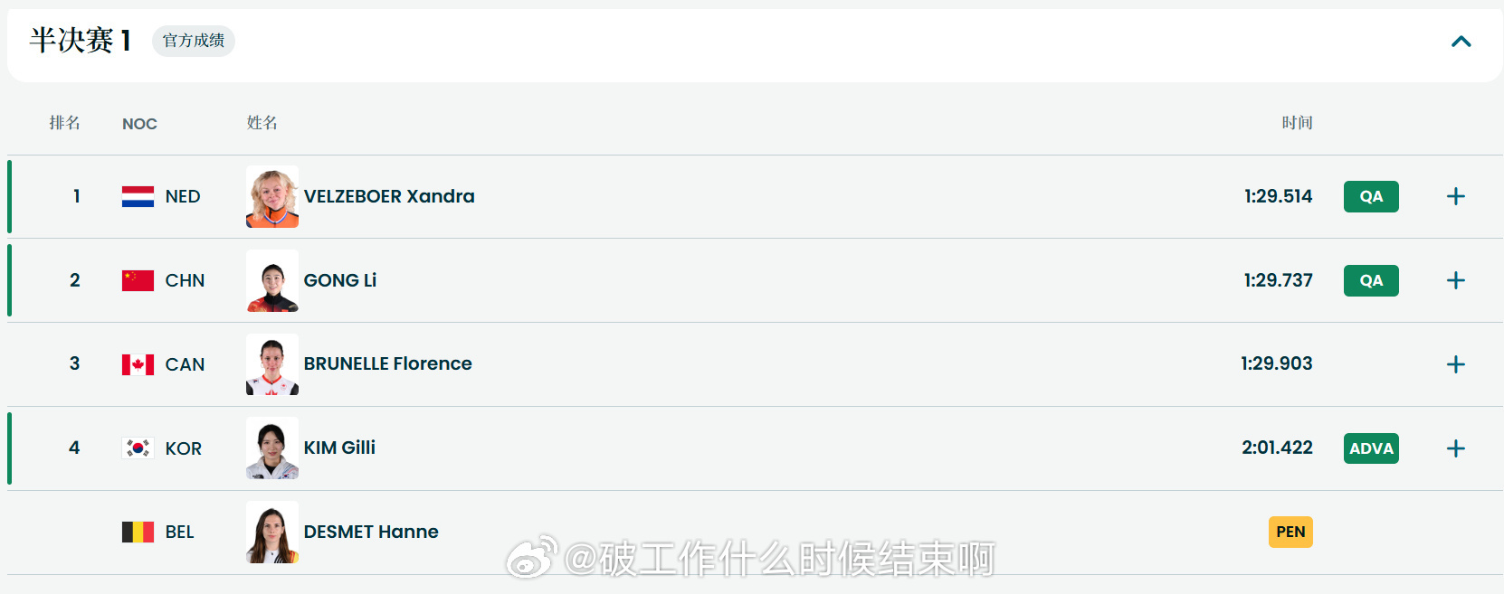 公俐晋级1000米决赛   📍『2026米兰冬奥会』短道速滑女子1000米半决