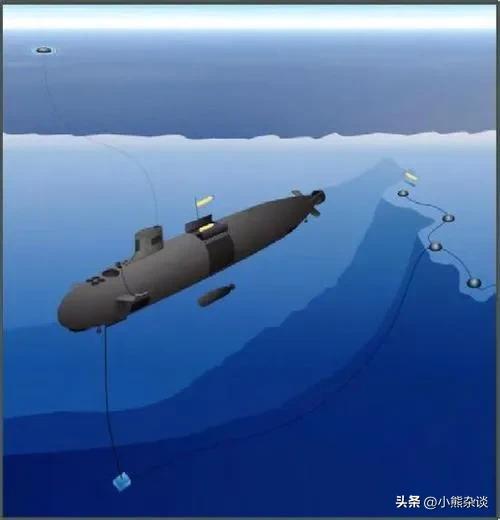 中国无人潜航器正以绝对技术优势重构深海博弈规则。

其45米巨型尺寸、90分贝超