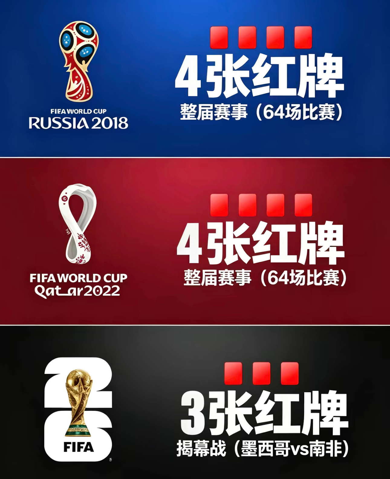 卡牌大师还没出场 