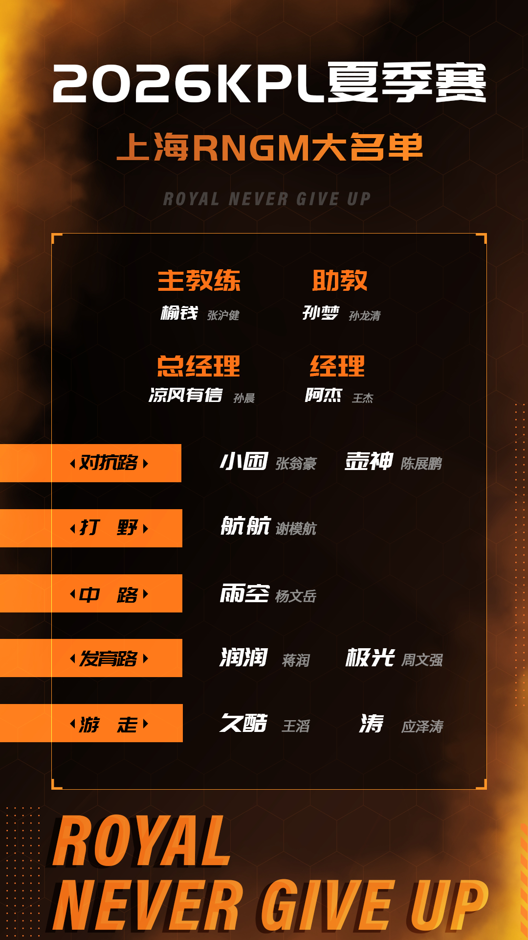 【上海RNG.M2026KPL夏季赛大名单 】夏风破浪，战幕将启！心怀荣耀，永不