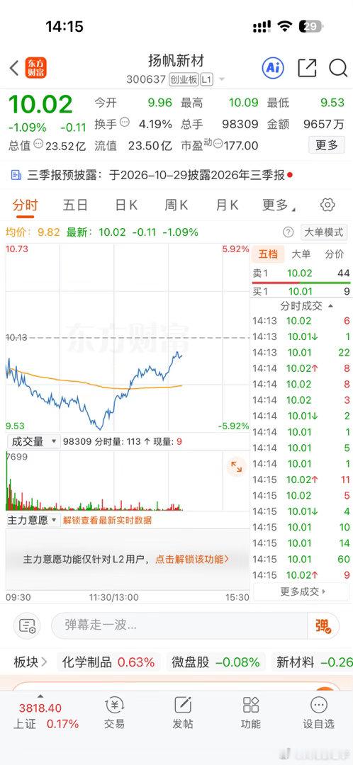 早上割肉不会还能拉红吧 ​​​