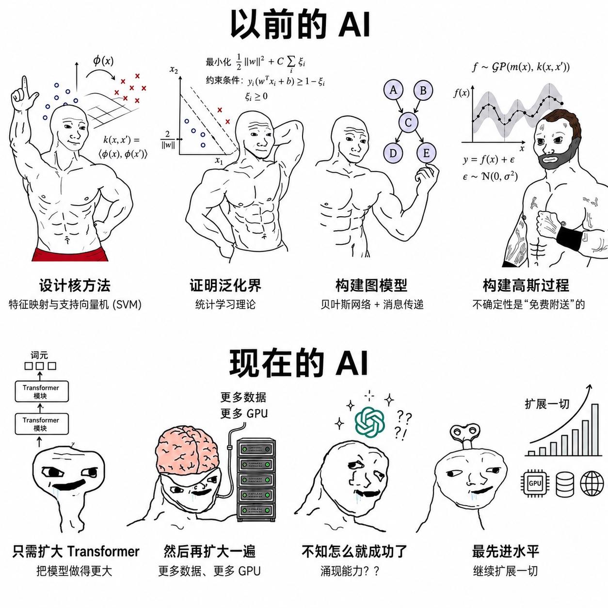 哈哈😂