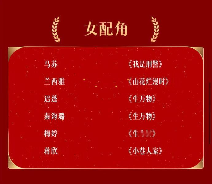 蒋欣闫妮双提名金鹰奖最佳女主女配蒋欣小巷人家提名金鹰奖最佳女配这组提名看得人很舒