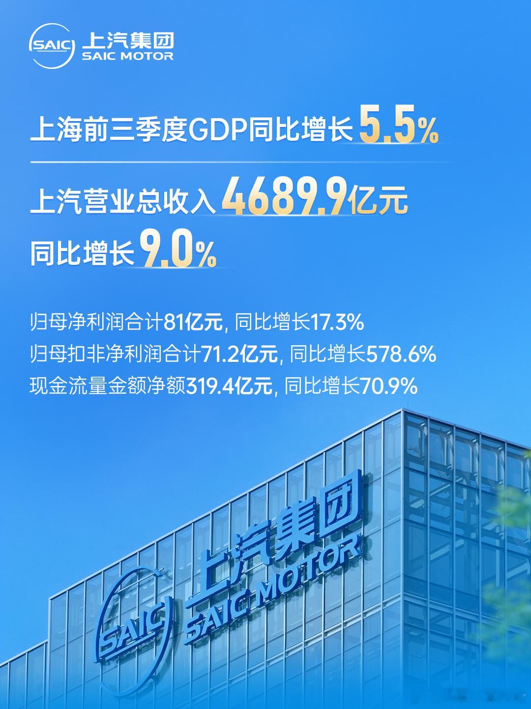 10月份销售45.4万辆  上汽集团1-10月累计销售364.7万辆 同比增长1