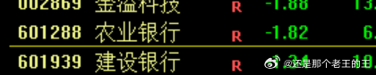 这是要好起来了啊？ 