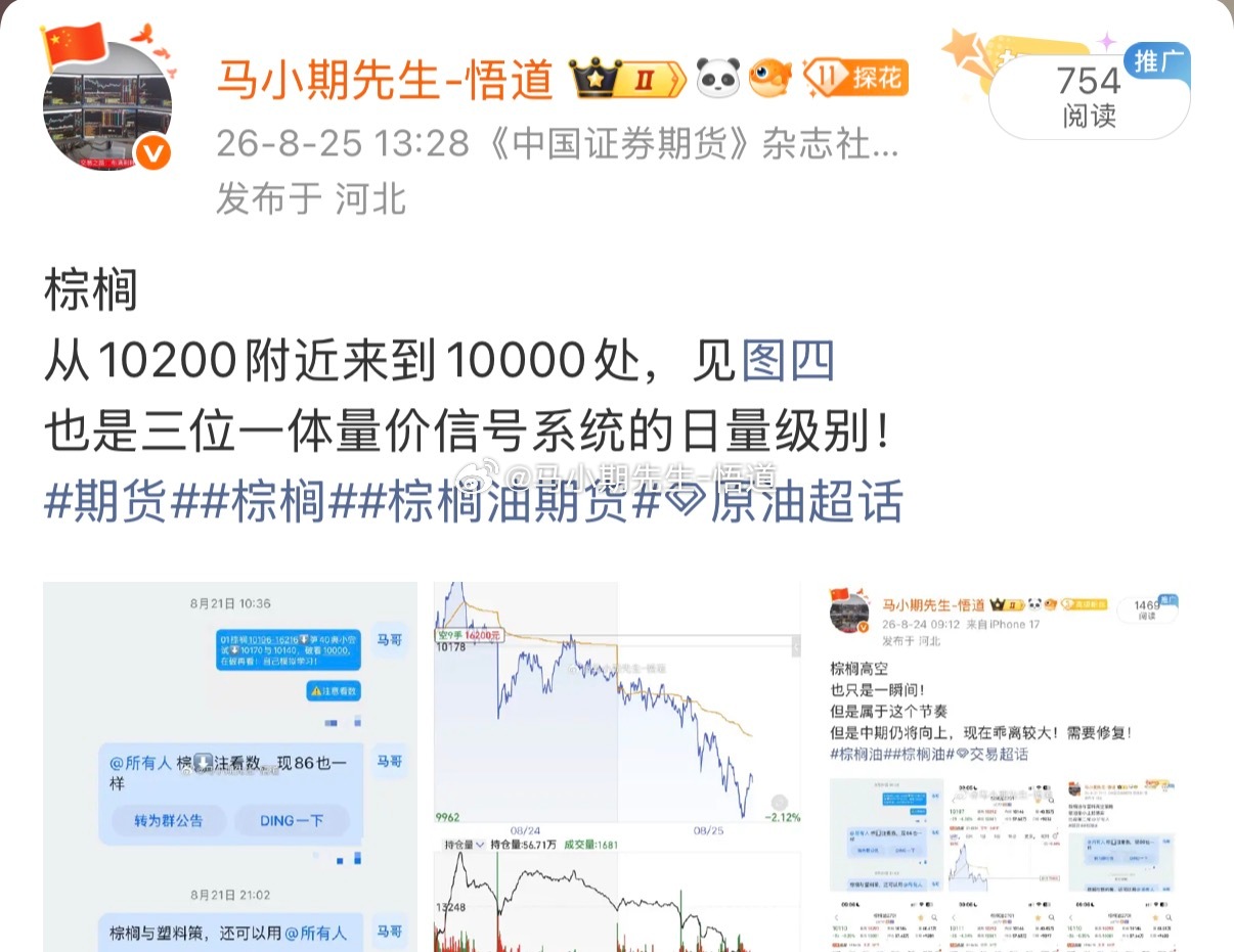 棕榈一开始看空就是在10000附近三位一体量价信号系统的日量级别就在9985最低