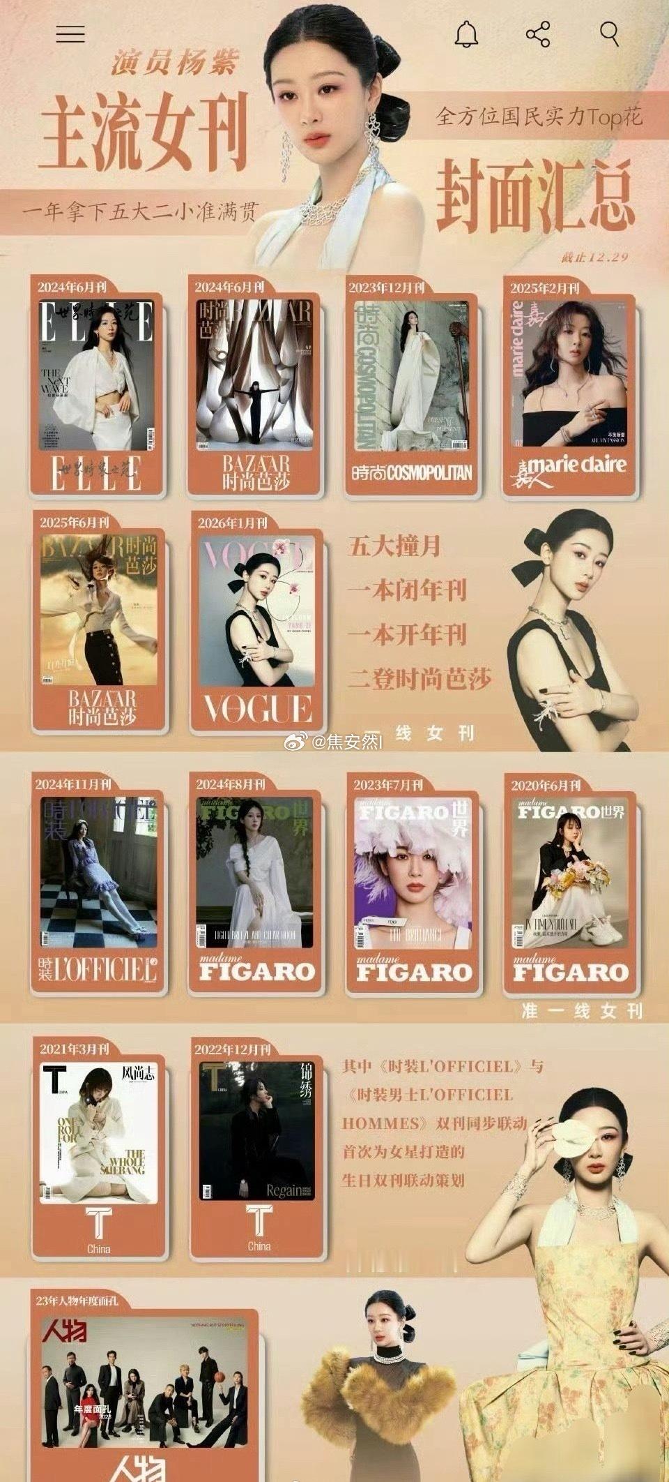 就是这个五大满贯爽 杨紫何惟芳登顶最热女性角色