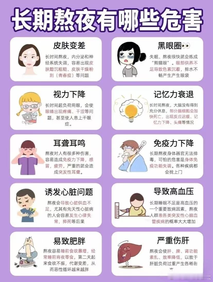 看得我心慌慌，我也喜欢熬夜啊夜猫子了解了一下熬夜的危害，吓到我了😟不熬了，真不