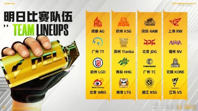 5.29 18点整，2026PEL夏季赛首周决赛直接开卷！成都AG、杭州KSG、