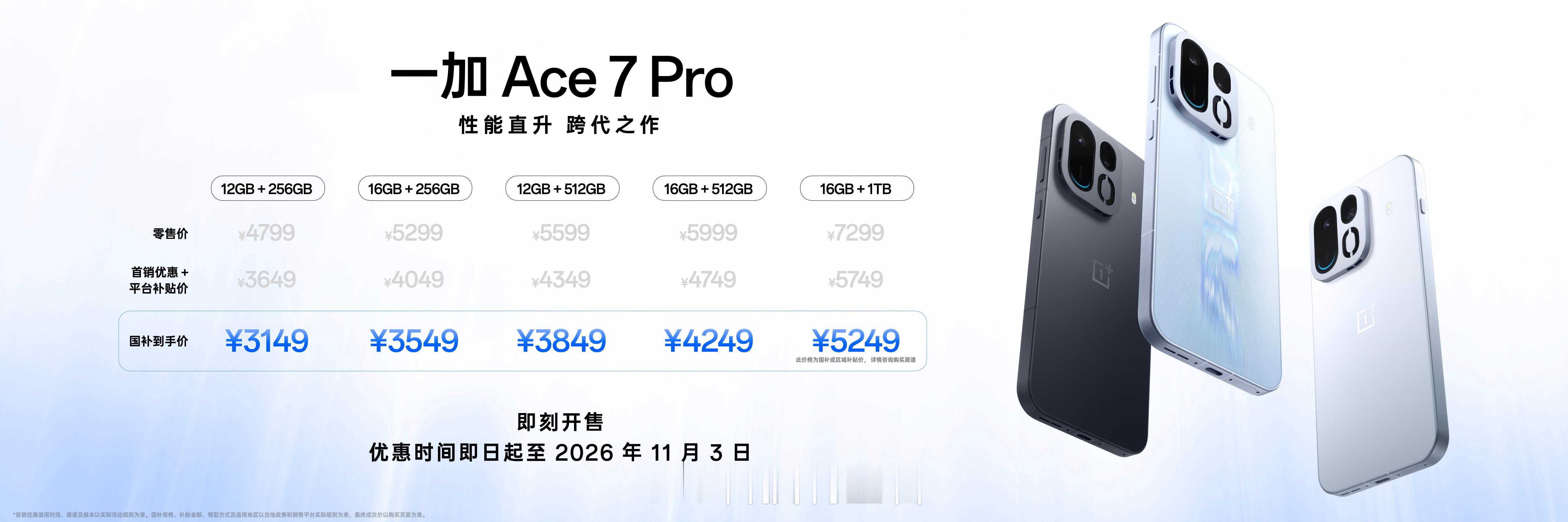 Ace系列迎来史上最强影像配置！Pro版搭载2亿像素超光影主摄，首次加入3.5倍