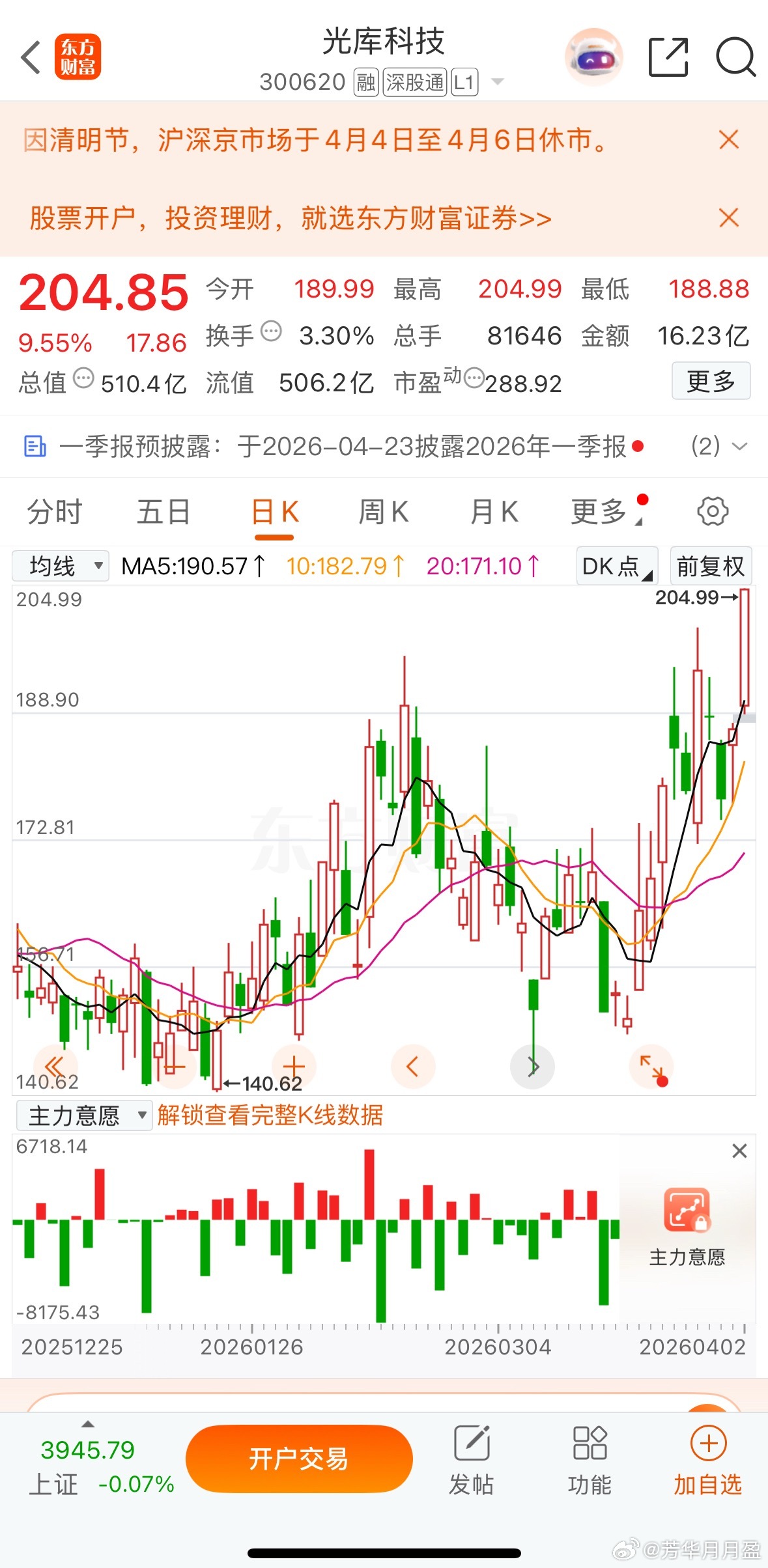 $光库科技 sz300620$ 目前的ocs订单量还很小，但是在并购安捷讯完成后