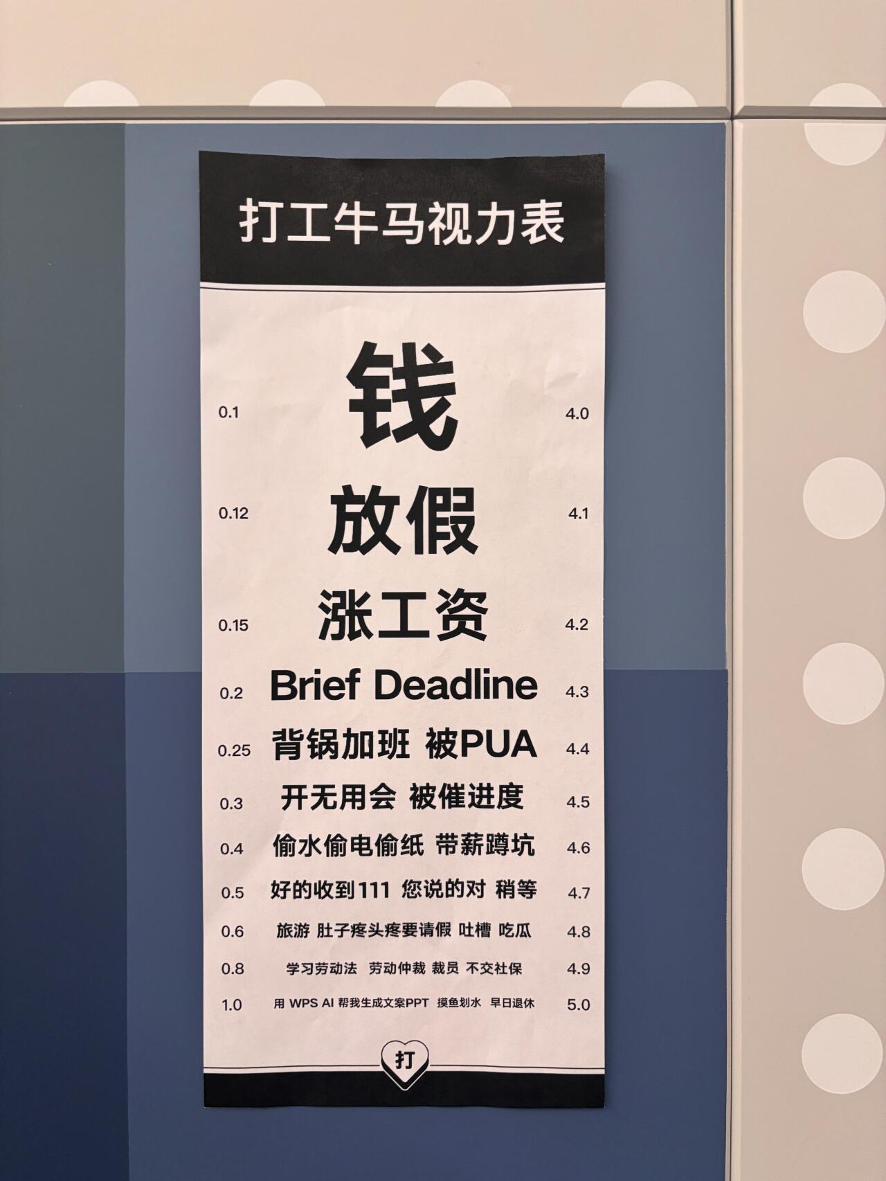 在工位上！一抬头我就绷不住了好真实啊！字字都在戳我怪不得打工人的怨气很重哈哈哈哈
