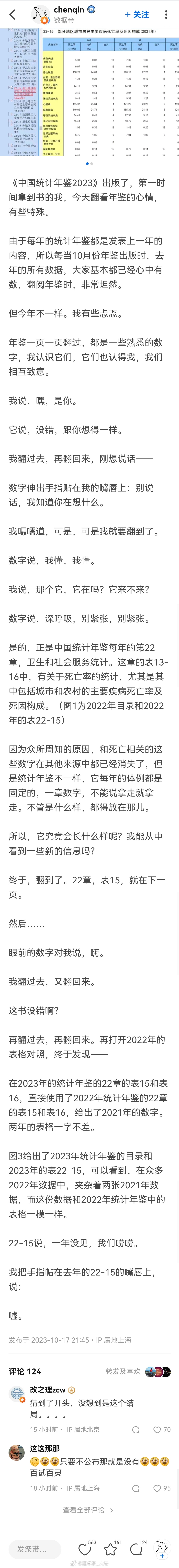 《中国统计年鉴2023》中，有关于飞升率的统计，尤其是其中包括城市和农村的主要疾
