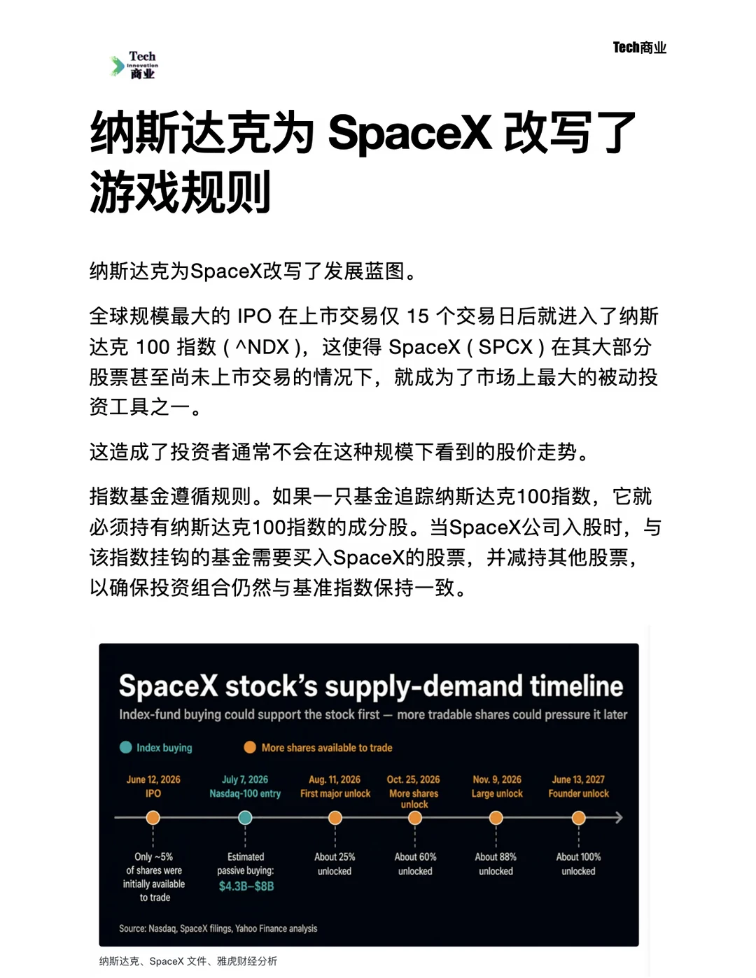 纳斯达克为SpaceX改写了游戏规则