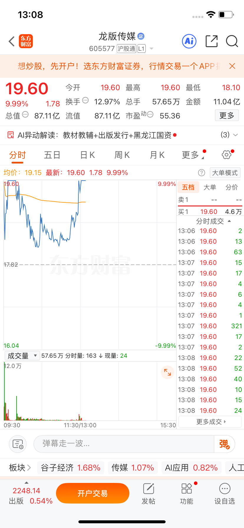 兄弟们看到没有！我说了龙版传媒下午会继续回封！没错吧，是不是涨停了？ ​​​
