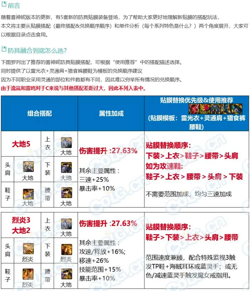 大地烈火永远滴神？雾神妮贴膜解析
