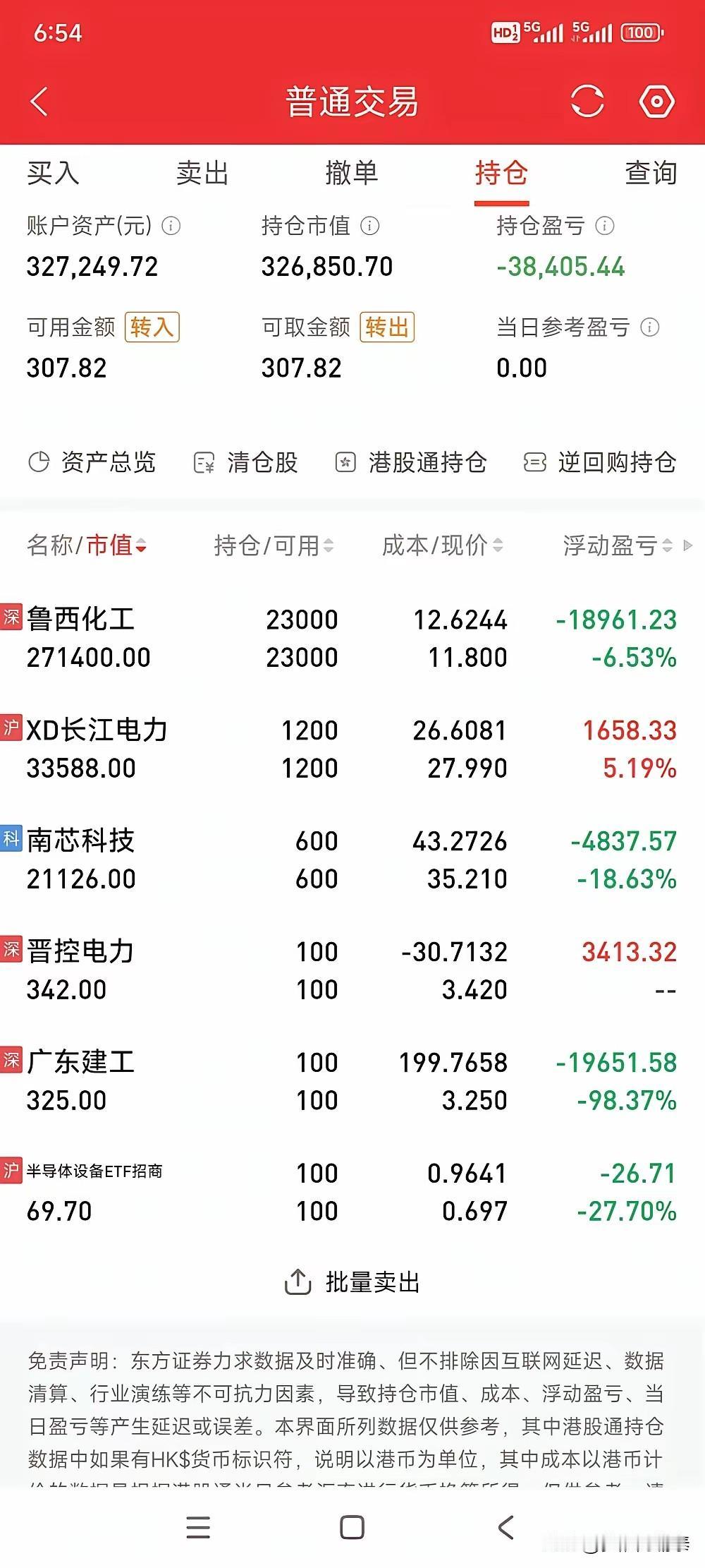 看似分散持仓实则踩错行情节奏！高低切换当下，高位题材别死扛
 
看一位股友的持仓