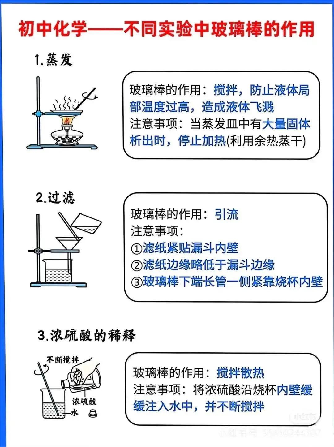 初中化学 实验咋复习？要点总结！梳理仪器使用、实验操作、现象记录等内容，标注易错