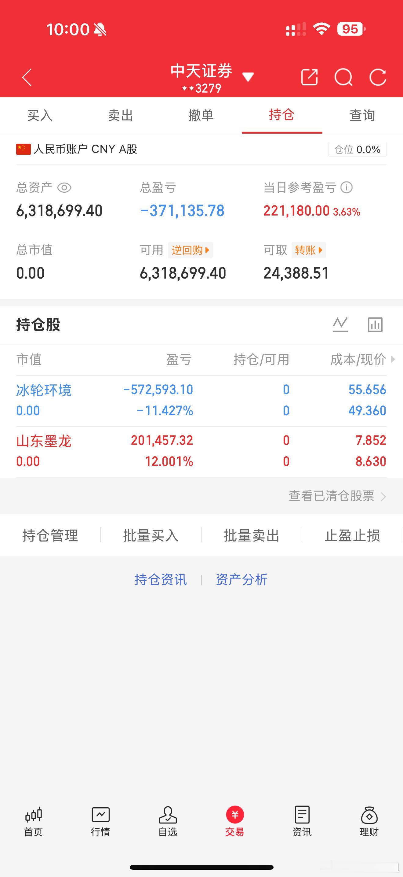 准备开仓了大家点赞评论168